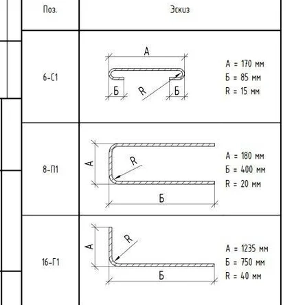 Гнутые элементы из арматуры